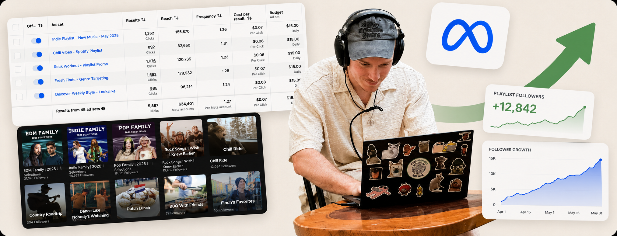 Playlist promotion