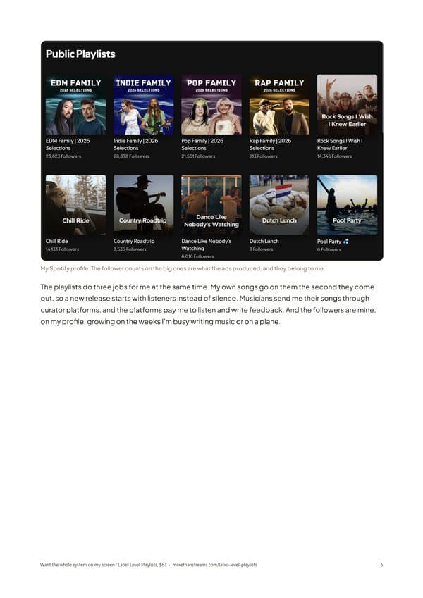 A page of the guide showing Finch's Spotify playlists