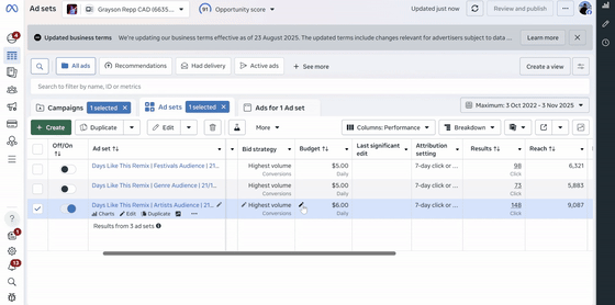 Reading campaign results inside Meta Ads Manager